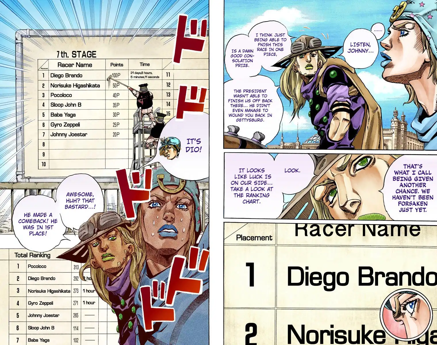 Steel Ball Run Chapter 60 7